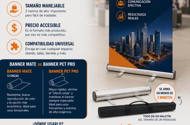 Roll Screen 1x2 metros publicitario con diseño profesional, ideal para ferias, eventos corporativos y puntos de venta en Lima